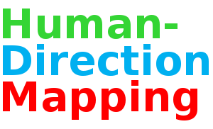 Humandirectionmap.com
